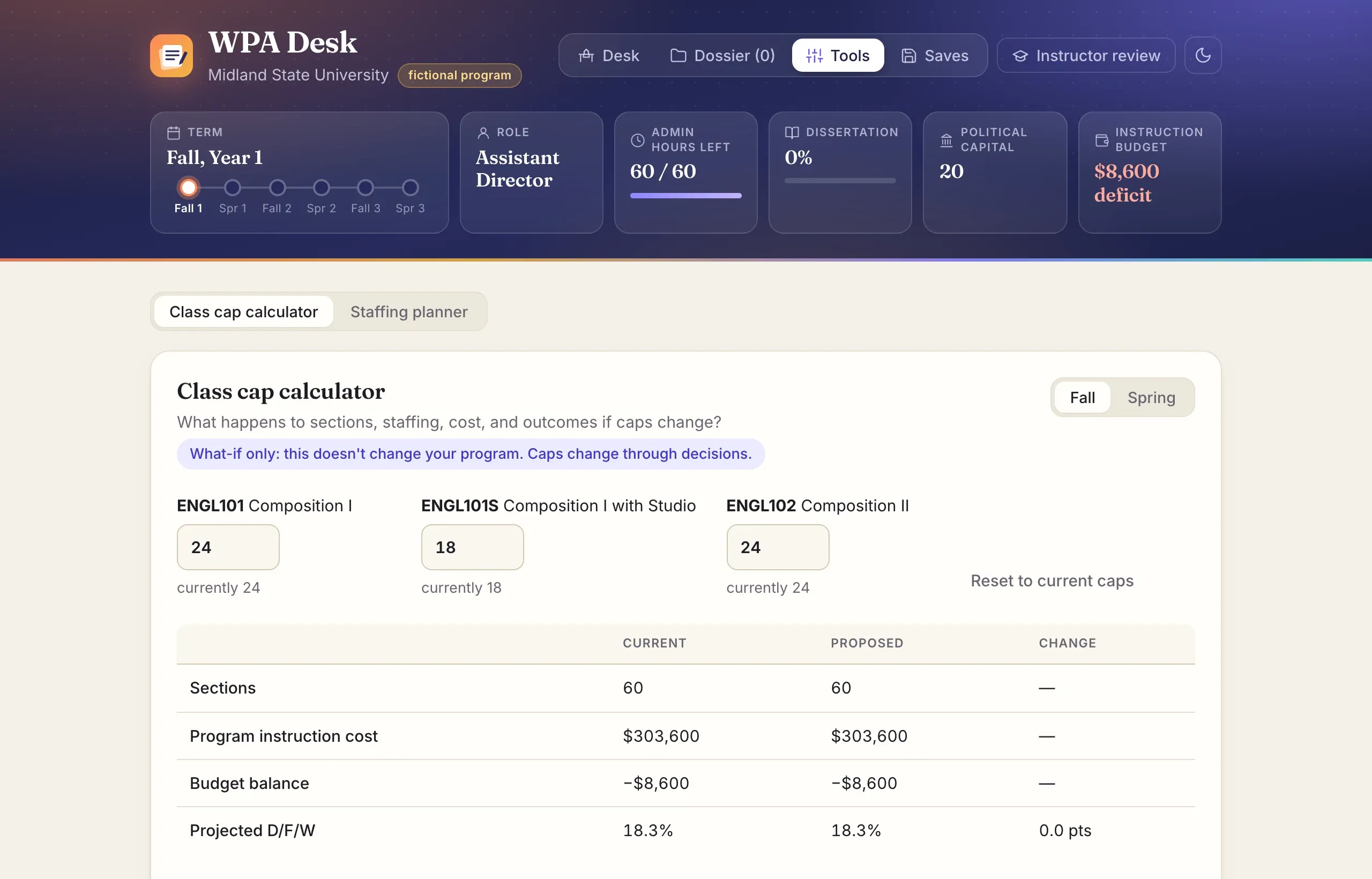 The class cap calculator comparing current and proposed caps for sections, instruction cost, and budget balance.