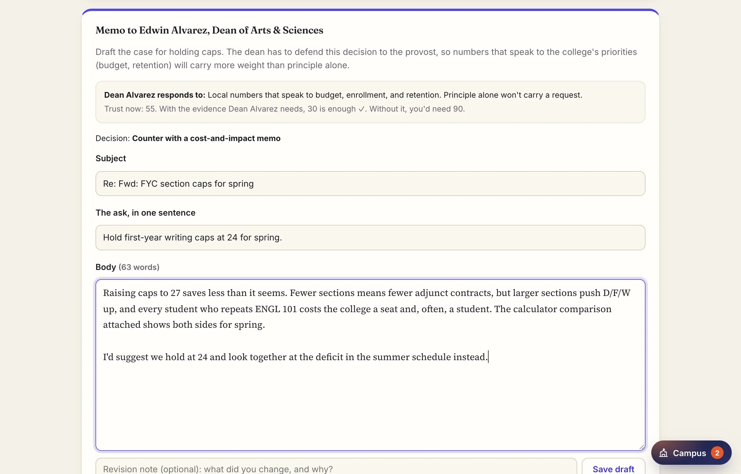The memo composer, with the dean’s persuasion profile and current trust above a drafted memo arguing to hold caps at 24.