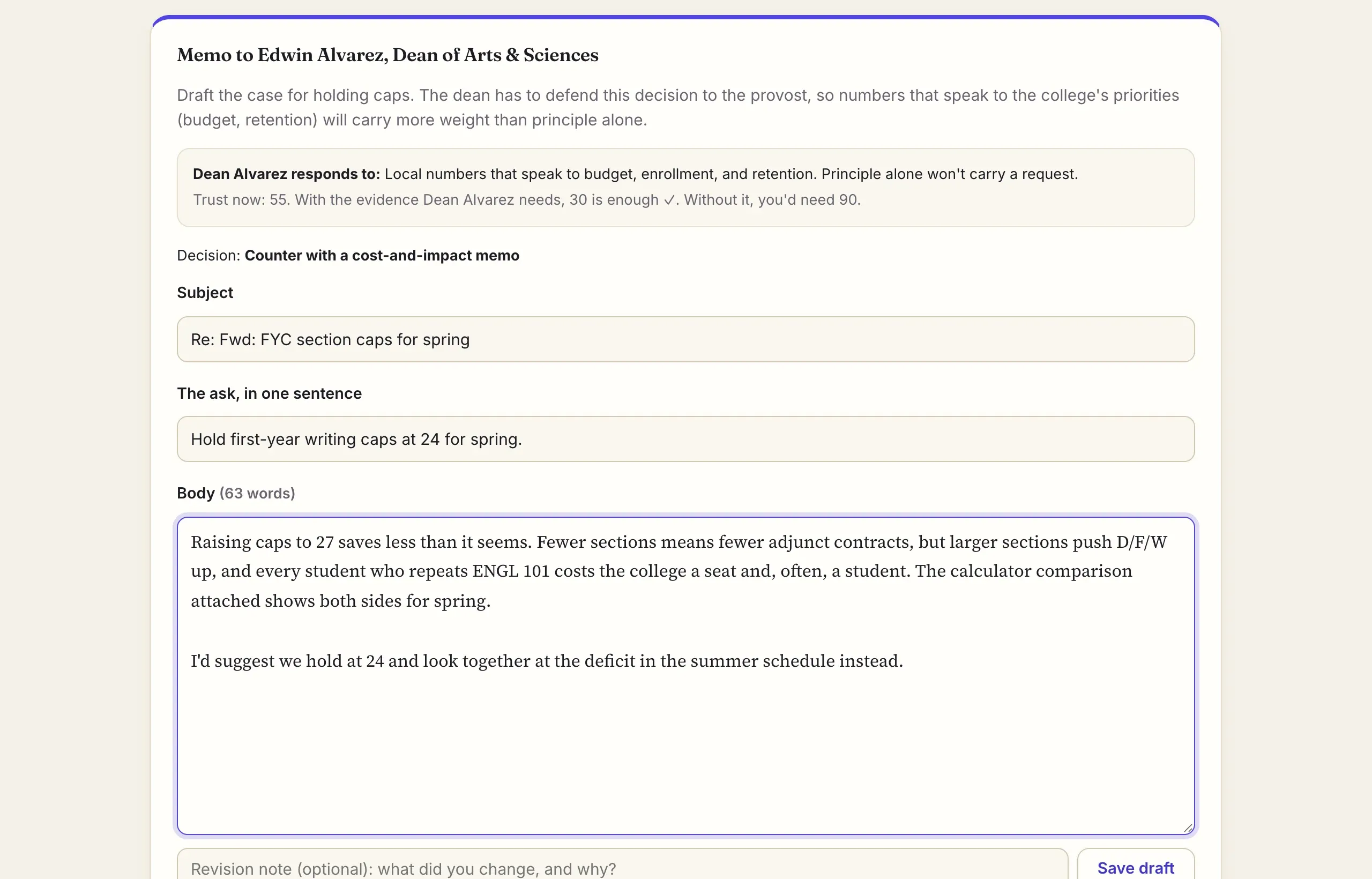 The memo composer, with the dean’s persuasion profile above a drafted memo arguing to hold caps at 24.